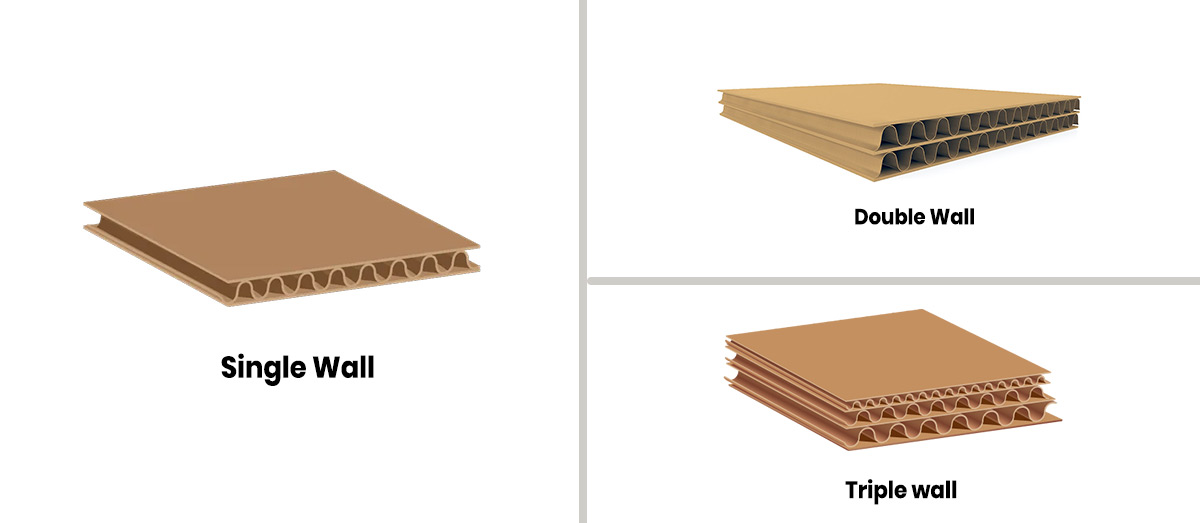 Mailer Boxes